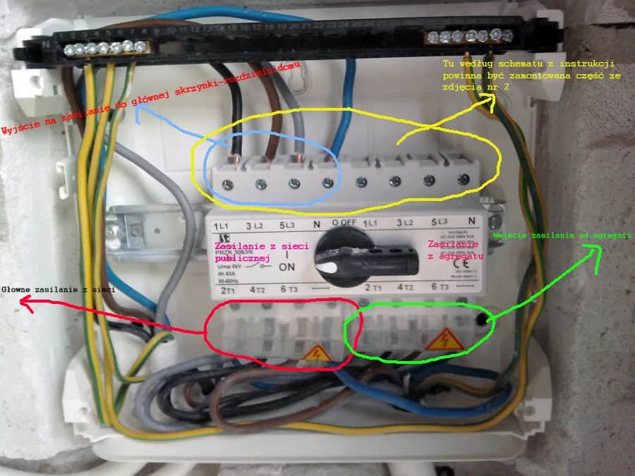 Jak podłączyć przełącznik agregat sieć, aby uniknąć awarii prądu