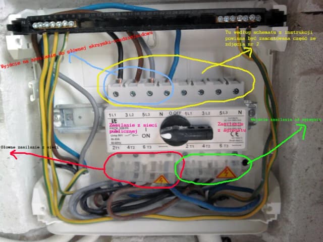 Jak podłączyć przełącznik agregat sieć, aby uniknąć awarii prądu