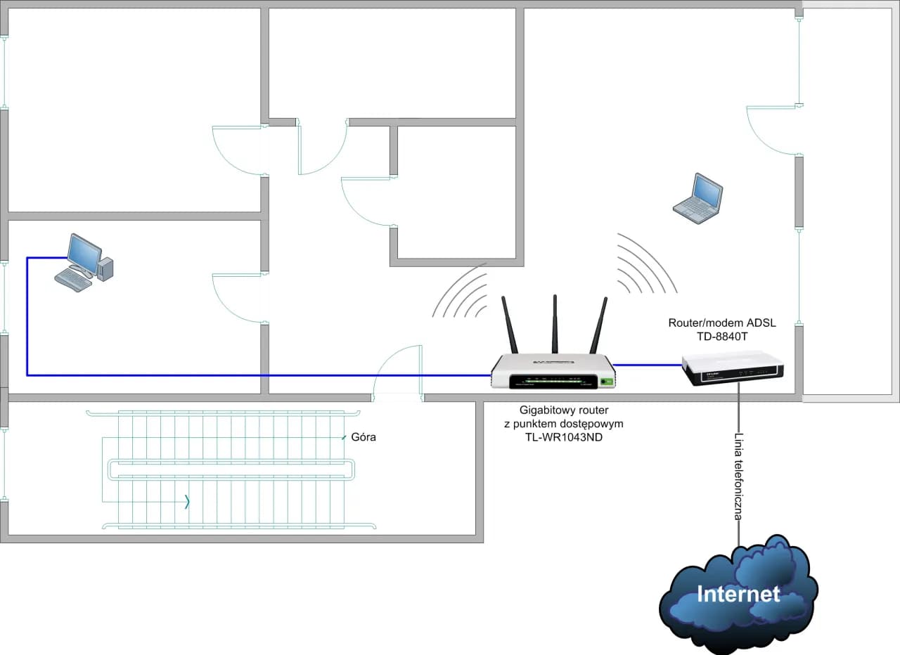 Jak zrobić sieć domowa przez router Wi-Fi bez zbędnych problemów