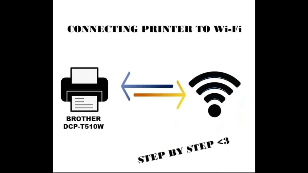 Jak podłączyć drukarkę Brother z Wi-Fi - proste kroki i porady