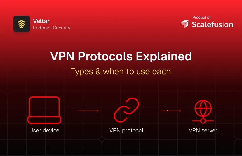 Co to jest połączenie VPN i jak chroni Twoją prywatność w sieci