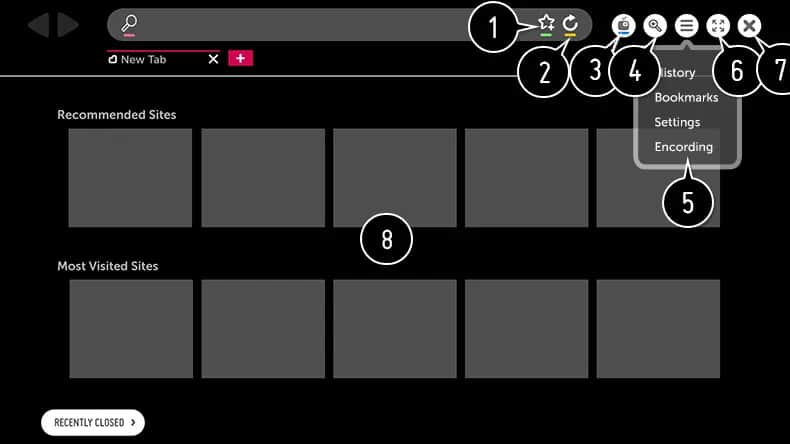 Jak działa przeglądarka internetowa w telewizorze i co musisz wiedzieć