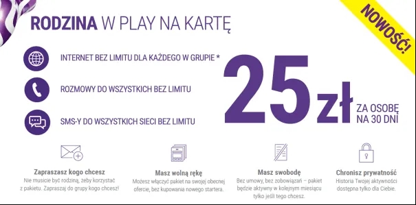 Jak włączyć w Play darmowe rozmowy do wszystkich sieci i oszczędzać