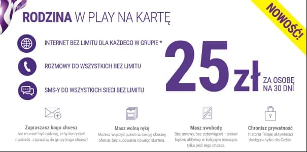 Jak włączyć w Play darmowe rozmowy do wszystkich sieci i oszczędzać