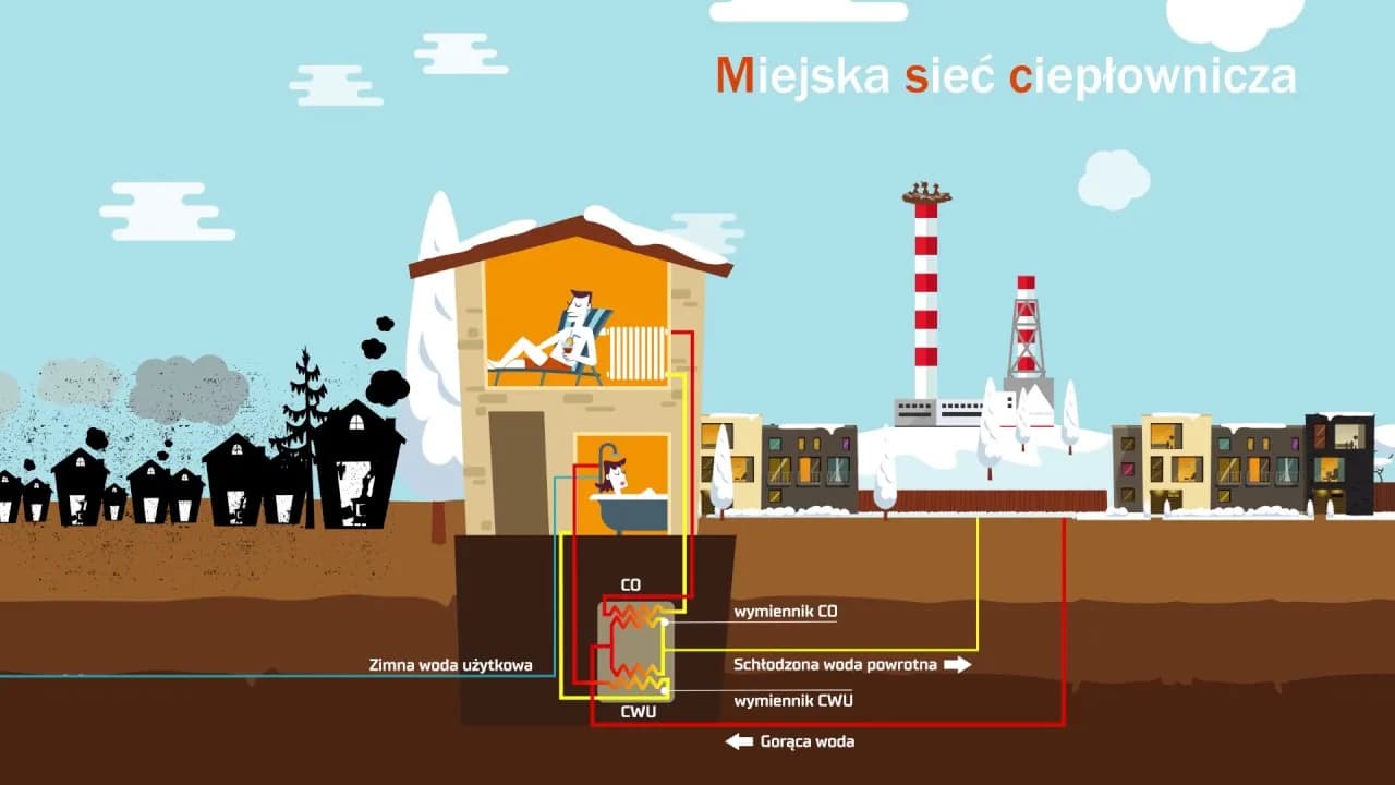Co to jest lokalna sieć ciepłownicza i jak może obniżyć koszty ogrzewania?